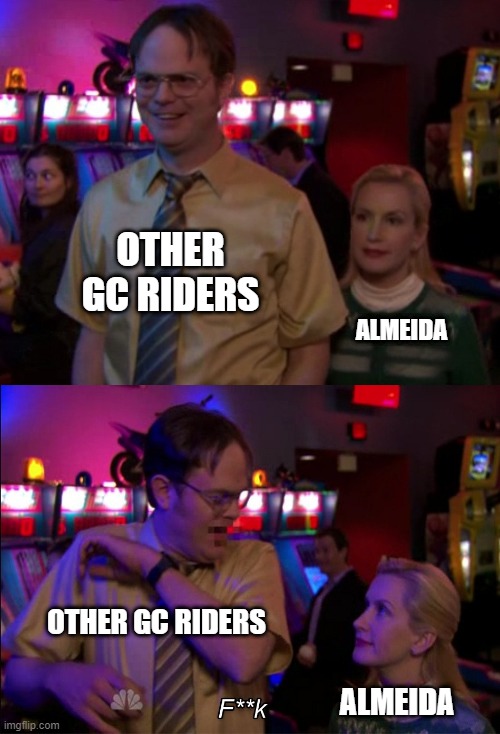 OutOfCycling's tweet image. Giro 2022 in one image: