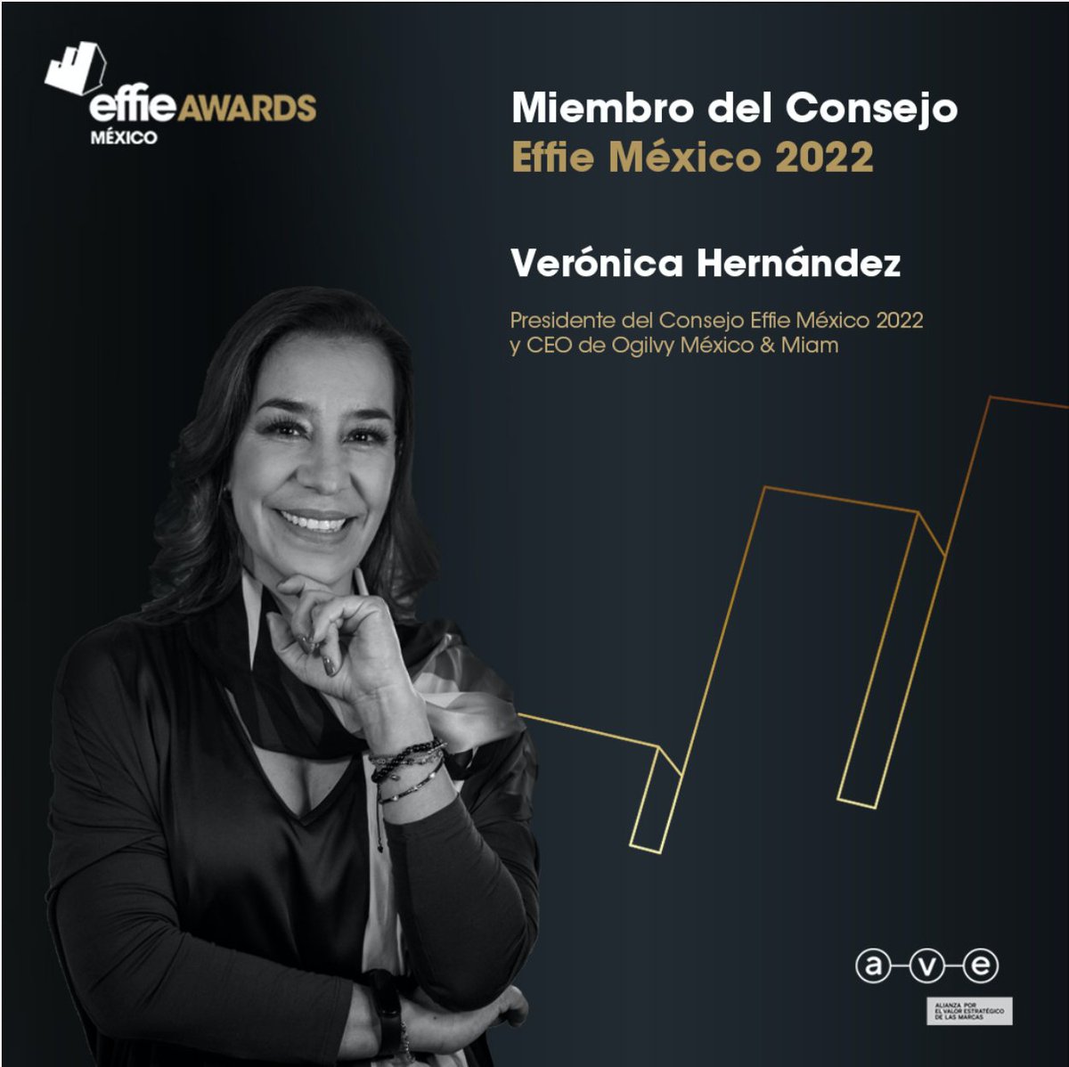 OgilvyMX's tweet photo. @EffieMexico, nombró a Verónica Hernández Presidenta del consejo #EffieMéxico 2022. Felicidades Vero por tu perspicacia comercial, tu visión estratégica, tu motivación y tu gran capacidad de gestionar equipos altamente efectivos. https://t.co/qh0OnN7GWk