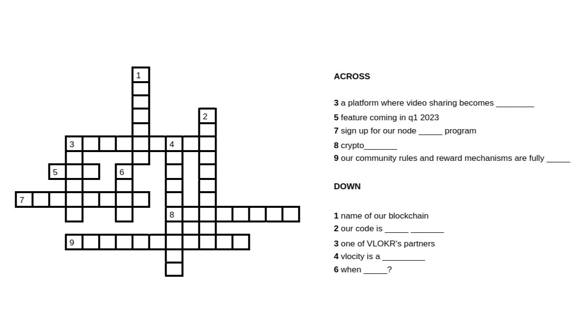 Vlokrtv's tweet photo. 🤑$200 #Giveaway🤑

To join: 

✅Comment your answers for the crossword puzzle above
✅Retweet and Like
✅Follow @VlokrTV 

A random winner will be chosen on May 31. Goodluck! 💰

#Vlokr #CryptoGiveaways #BNB #BSC #SMARTCHAIN #VLOKDUP #PINKSALE #LAUNCH #BTC #LUNA #PRESALE https://t.co/QaVCXZMzWM