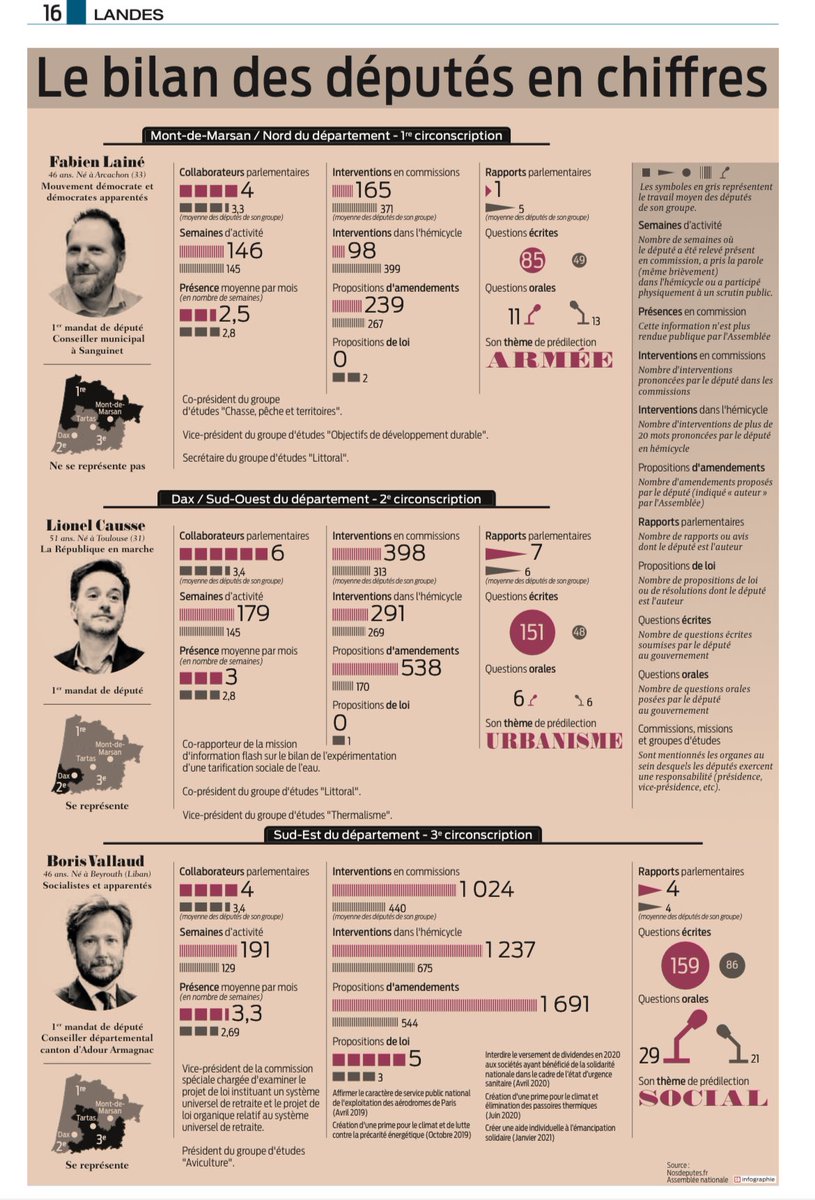 Nicolasbdf tweet media