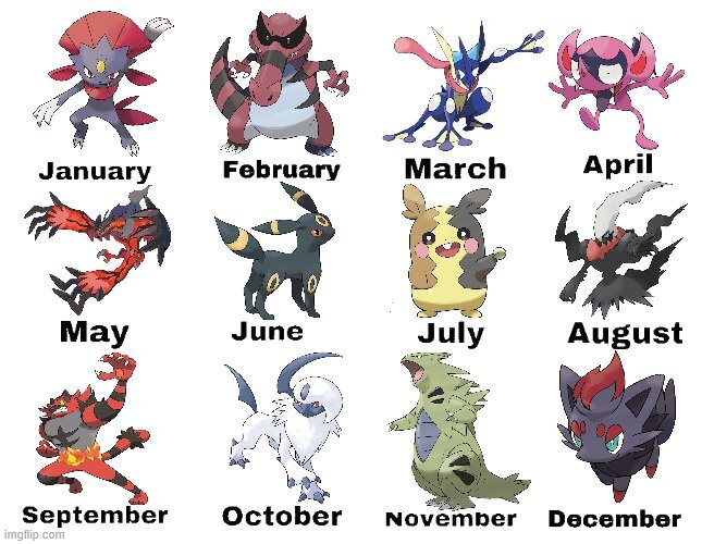 Terry Buneary @ Scorbunny Squad 🐰 on X: Your birthday month determines  which Ultra Beast you guys are! 🌌  / X