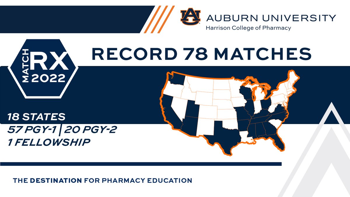 Auburn Pharmacy tweet media