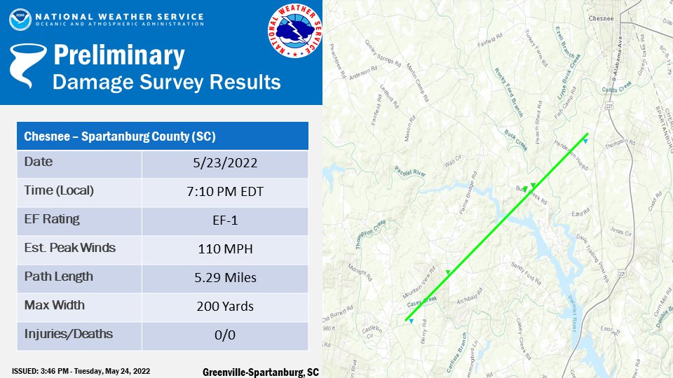 NWS GSP على تويتر "We have confirmed a strong EF1 tornado touched