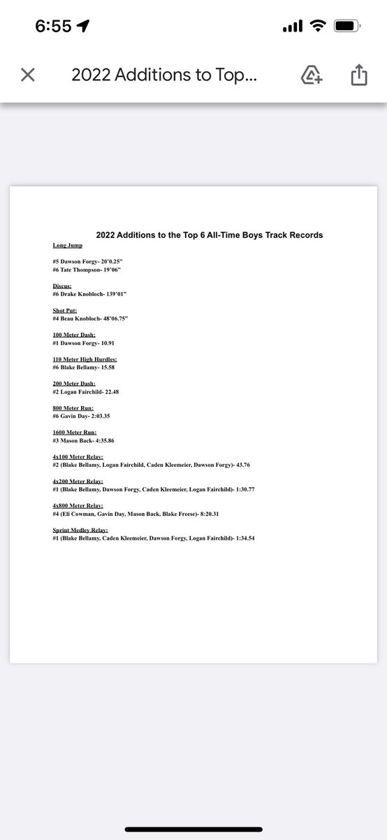 Winterset Huskies Track tweet media