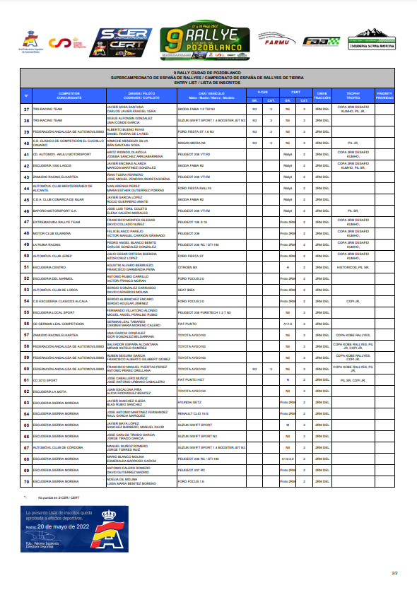 SCER: SuperCampeonato de España de Rallyes 2022 - Página 8 FTjAR8yWYAEvecN?format=png&name=900x900