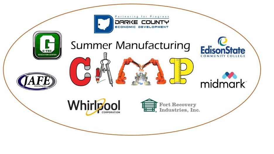 FMLSJets's tweet photo. Time is running out to register your 7th or 8th grader for Summer Mfg Camp July 18-22, 2022!! Check out our video to learn more at: https://t.co/S17MaM5f1v. Go to https://t.co/b9hIDNm1on to register by June 1! https://t.co/DZJ2ynPPi1