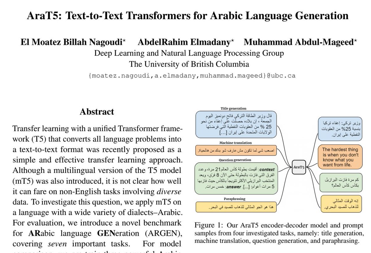 Our 'AraT5: Text-to-Text Transformers for Arabic Language Generation' at ACL 2022 main conference aclanthology.org/2022.acl-long.…
 #acl2022nlp