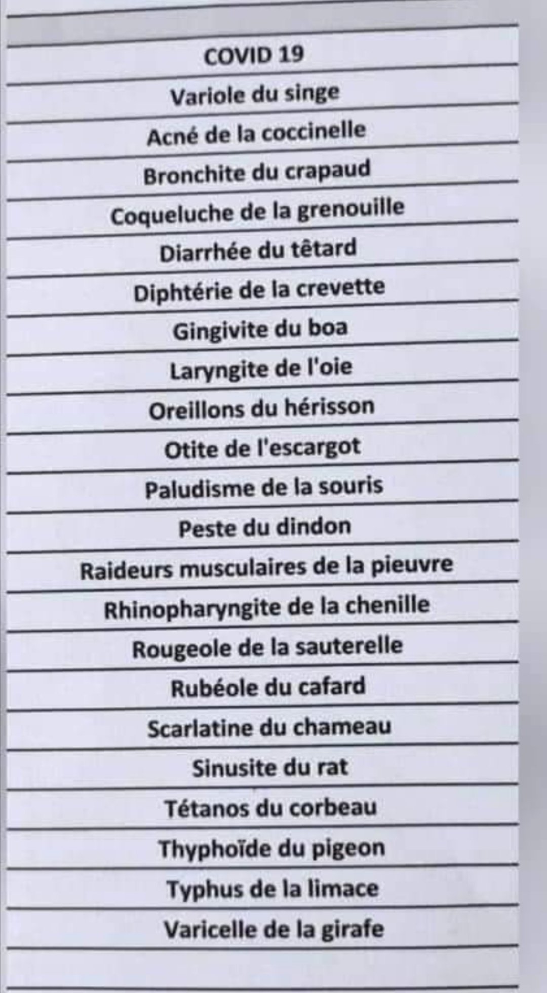 Coronavirus , les questions a se poser ,les critiques - Page 35 FTjCi4HWUAErZm1?format=jpg&name=large