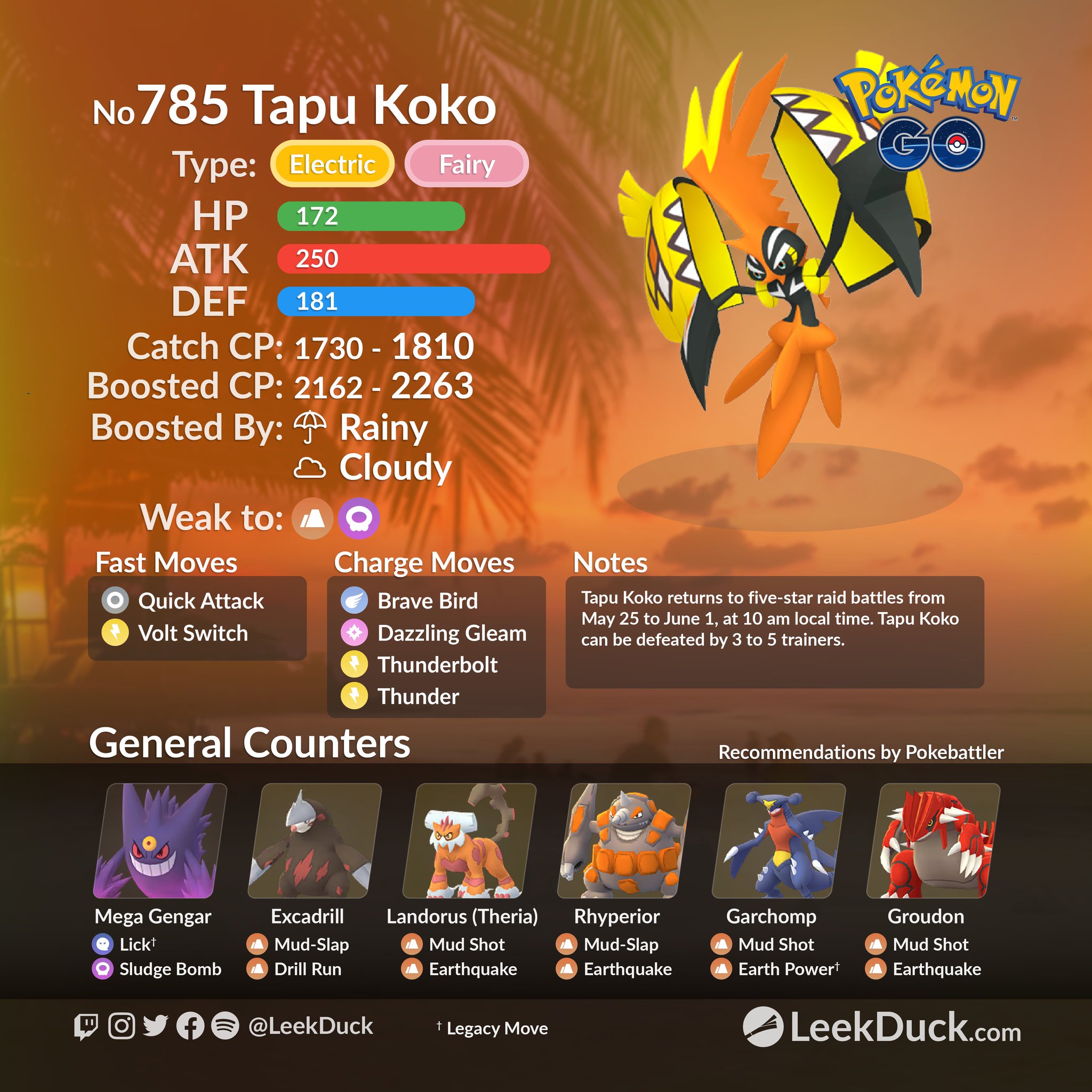 Leek Duck on Twitter "Tapu Koko, Tapu Lele, Tapu Bulu, and Tapu Fini