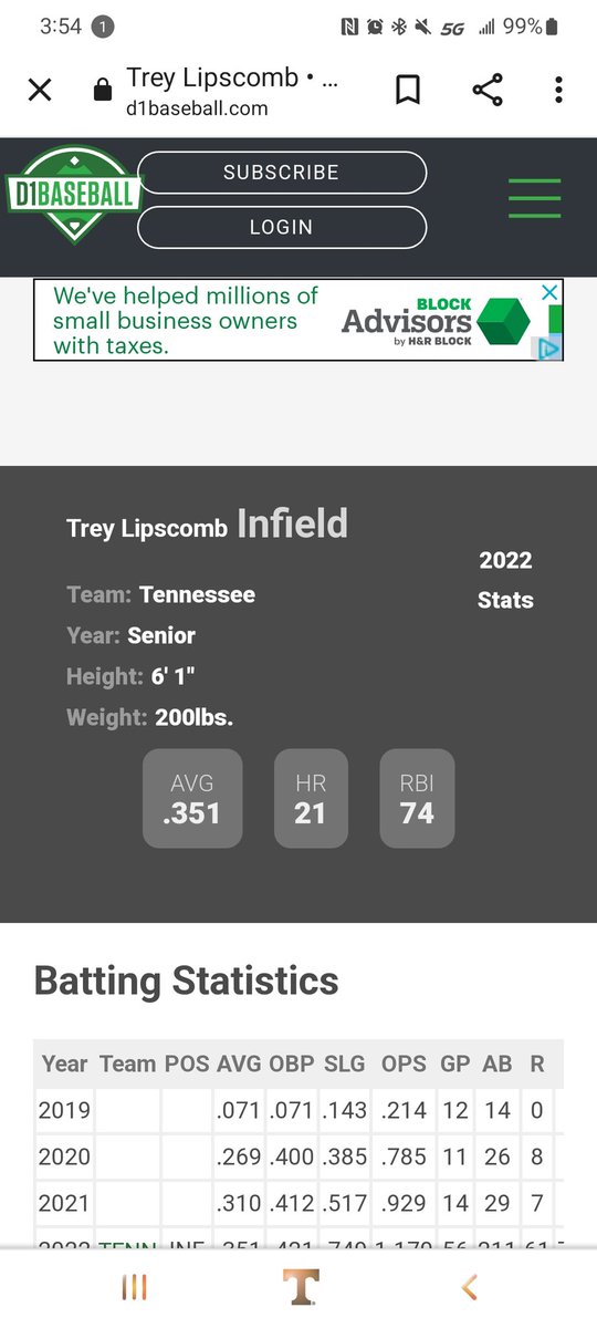 HHBTraining's tweet image. Could someone explain to me how Trey Lipscomb did not win SEC player of the year.