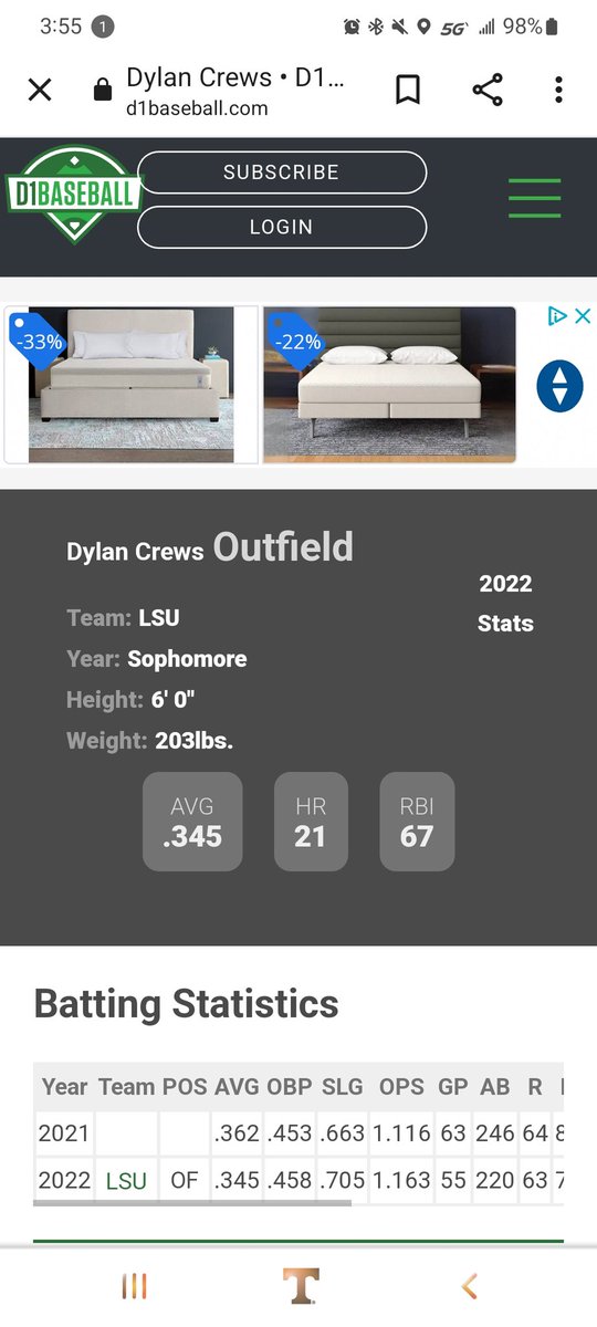 HHBTraining's tweet image. Could someone explain to me how Trey Lipscomb did not win SEC player of the year.