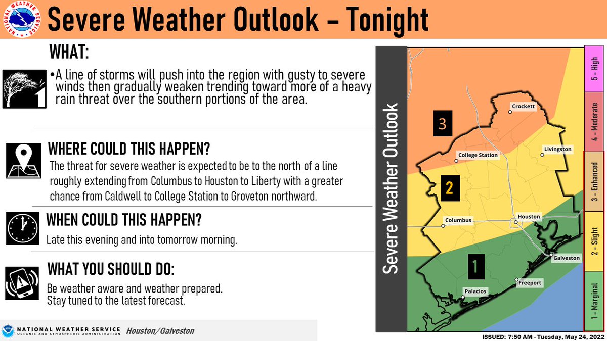 Strong to severe thunderstorms, capable of producing strong winds, hail and possibly tornadoes are possible tonight into Wednesday morning. Be weather aware and prepared...stay tuned to the latest forecast. 

#txwx #houwx #bcswx #glswx