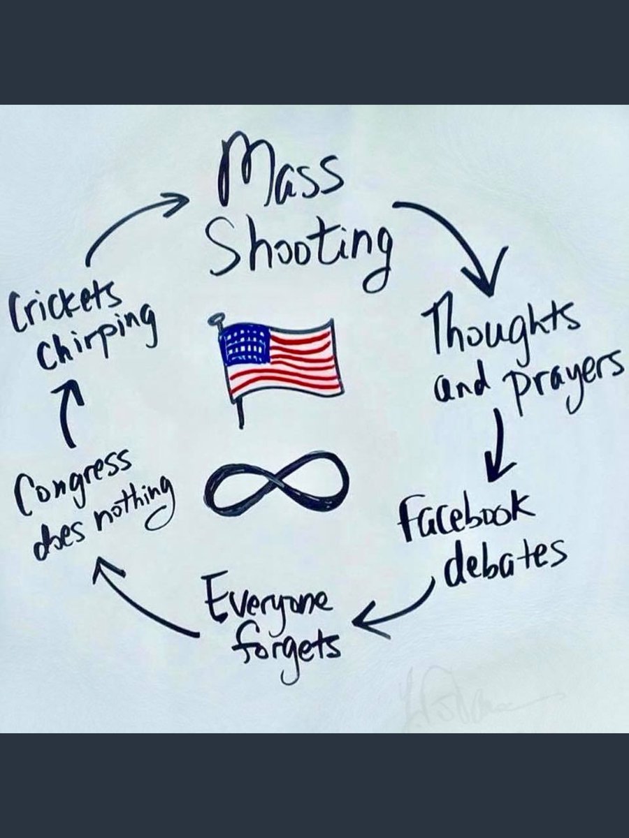 kopite_k's tweet photo. @ABC @DavidMuir Time to bring out the weekly image.. https://t.co/LqviQb0GQc