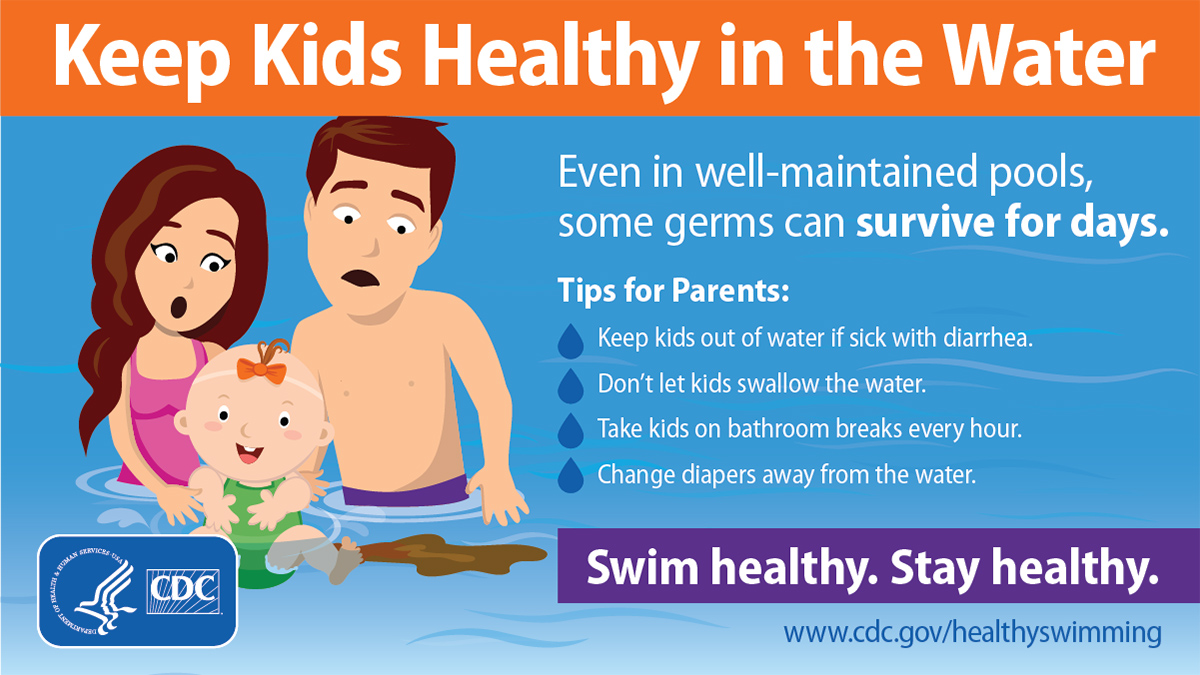 AZ Dept of Health on Twitter " Don’t swallow splash pad or pool water