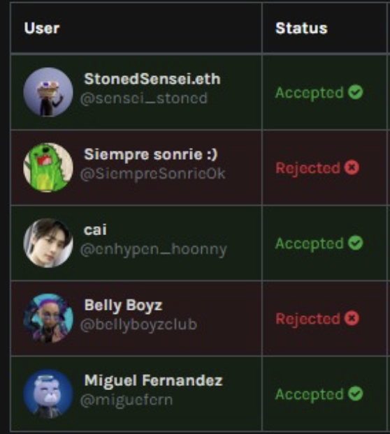 bellyboyzclub's tweet photo. #Giveaway winner: @sensei_stoned @enhypen_hoonny @miguefern ๐ฅณ send me a DM
#BellyBoyzClub #Pray #Daulet https://t.co/2HVZZjQWNv