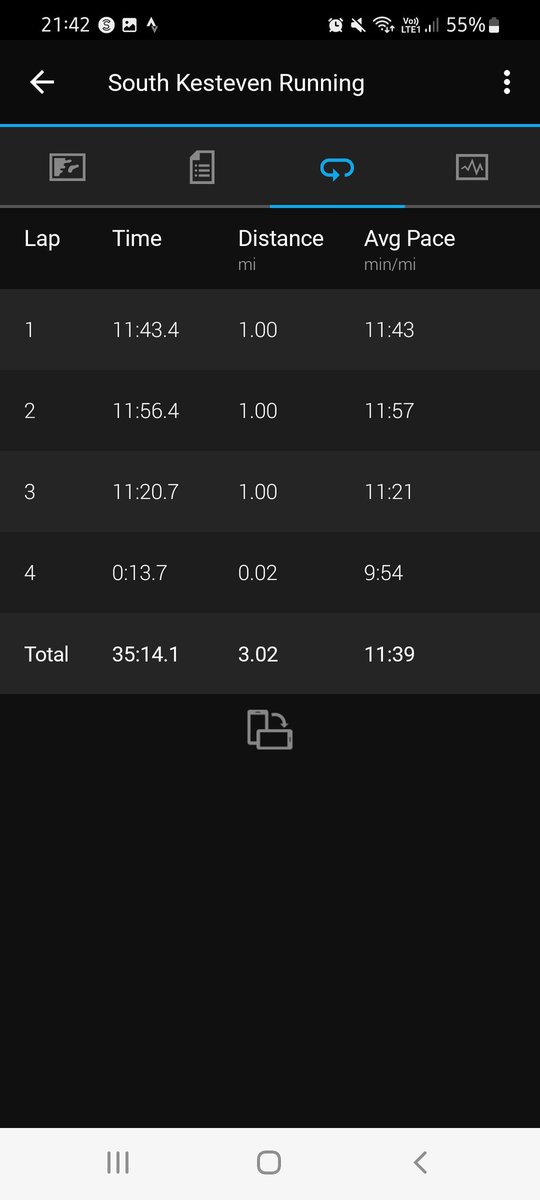 Alifitness91's tweet photo. Run club - WU - 5km out and back, 2.5km out each km getting quicker up to 5km pace, 2.5km back repeat previous out - CD
Happy with my efforts with the hills and trails. Legs will get stronger ๐ช
#runclub #BourneTownHarriers #running #hills #trails #efforts https://t.co/Zxnh7xHAjS