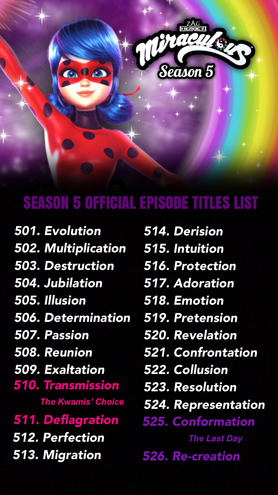 Miraculous Ladybug Blog on X: 🐞LIST OF OFFICIAL SEASON 5 EPISODE TITLES🐞  New design ✨ - 2 part episodes: (510 & 511 “The Kwamis' Choice) (525 & 526  “The Last Day) #Miraculous #