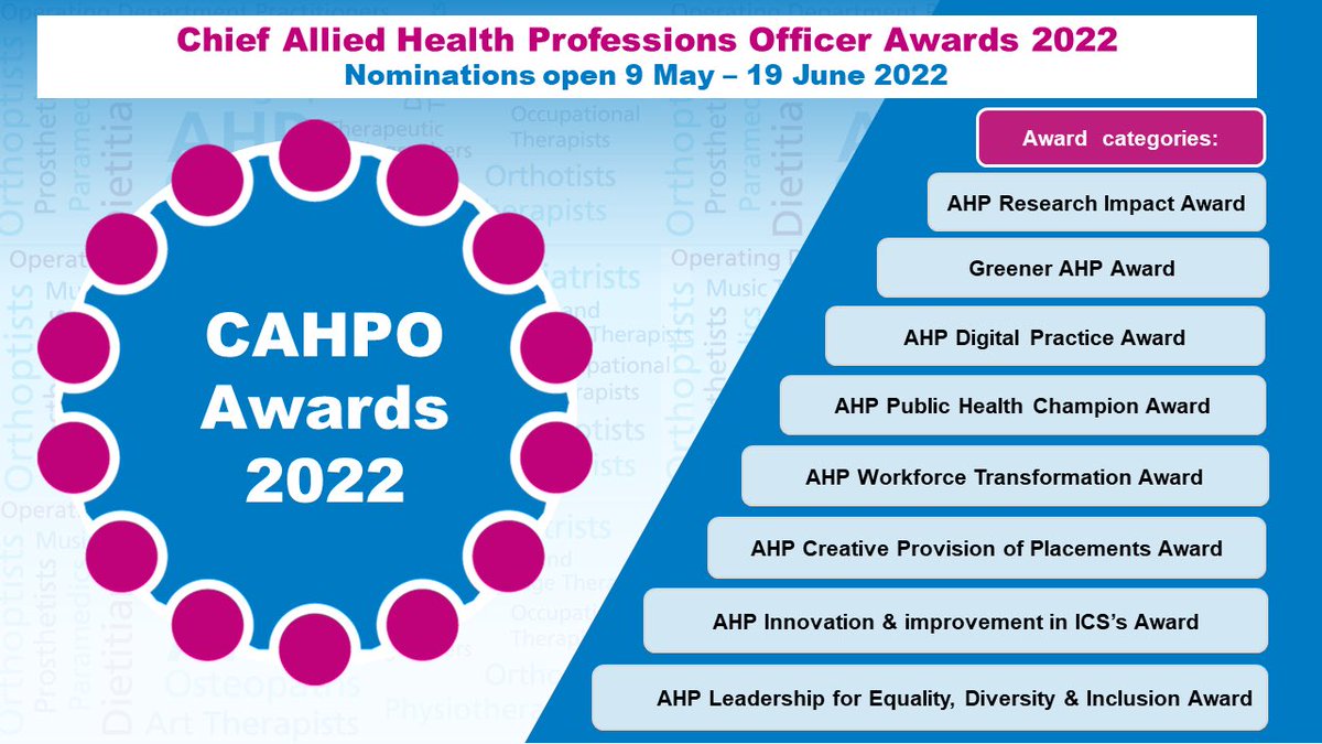 🚨#CAHPOAwards2022 only open for 4 more weeks!   📝Recognise yourself or an #AHP colleague in England for #AHPExcellence in one of our 8 award categories 👉 england.nhs.uk/ahp/chief-alli…   📆👀Make nominations before 19 June👉 engage.england.nhs.uk/ahp/cahpo-awar…   @NHSEngland @OHID @WeAHPs