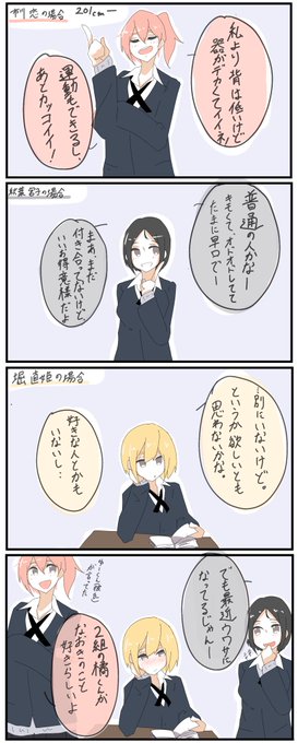1組の彼氏事情について
#なんてことない女子 