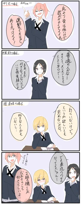 1組の彼氏事情について#なんてことない女子 