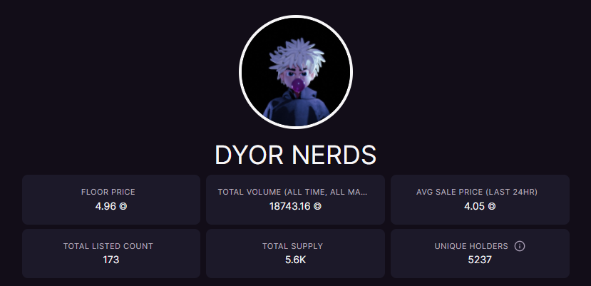 Dont complain about <a href="/DYORNERDS/">D.Y.O.R. NERDS {404}</a> when they hit 20 $SOL FP and you cant afford one. Ive been telling you for the last weeks. Where are all my nerds?? {404} 🤓💎