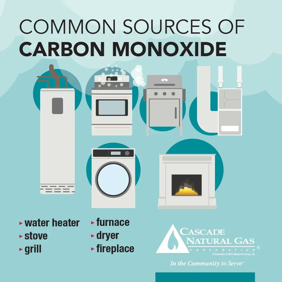 Cascade Natural Gas på Twitter ”☝️ Appliances need proper maintenance and regular inspection to