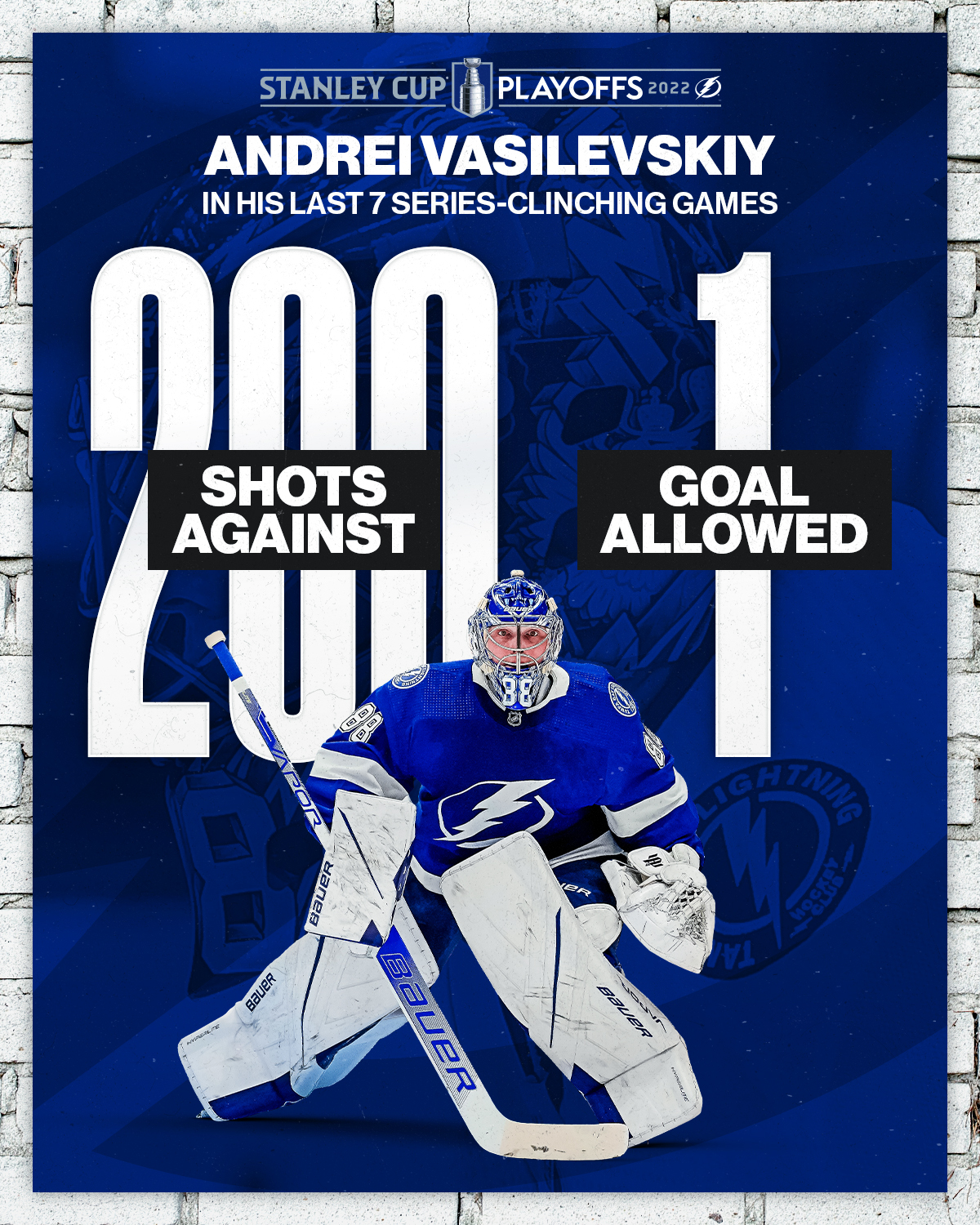 NHL Tampa Bay Lightning - Andrei Vasilevskiy 19 Poster
