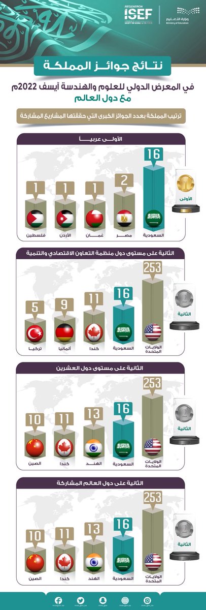 Faxqx's tweet image. 