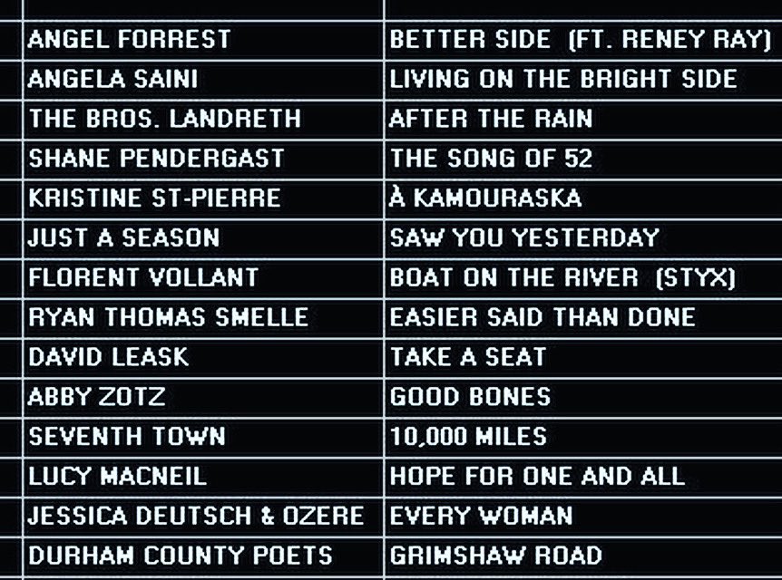 erinradio917FM's tweet photo. CdnRoots 24/5 10pE 👏🏻💐@LeaskExpected #MARTYS2022 @MissArtsCouncil 🆕🎶 @angelforrest @ReneyRay @thebroslandreth @JustASeason @RyanSmelle @SeventhTown + @angelasaini @lucy_macneil @AbbyZotzMusic @KStPierreMusic @ShanePendergast @ozereband @DCPoets TuneIn https://t.co/5OFB1nuiiP