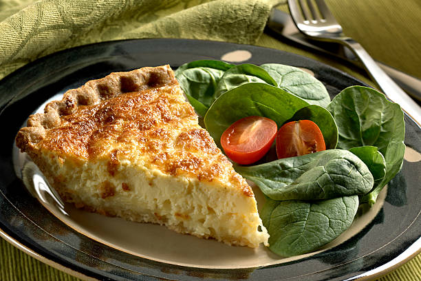 CharticsF's tweet photo. Quiche Lorraine 😋
❤👉🏼 https://t.co/GCowgnDGc5 👈🏼💜
#quiche #quichelorraine #pâtebrisé #salade #charticsscuisinefacile.fr https://t.co/z8dVihkivX