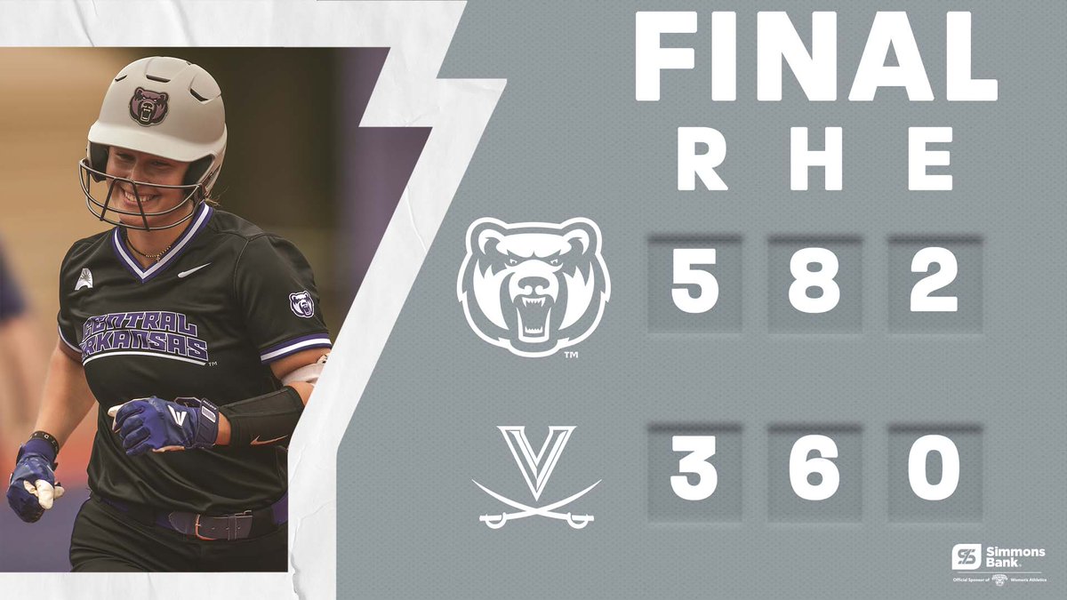 FINAL | JORDAN JOHNSON HAS ICE IN HER VEINS. She gets out of a bases loaded situation with a huge strikeout to pull off the 5-3 win over the No. 1 Seed Virginia! 🥶😱

#BearClawsUp