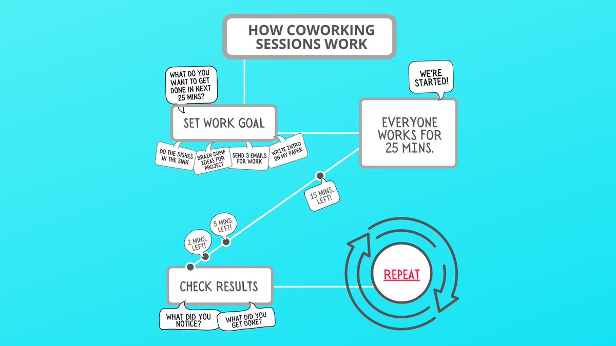 ADHD COLLECTIVE tweet media