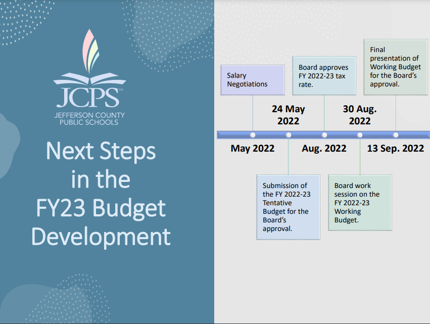 JCPS on Twitter "Here is a closer look at next steps in the budget