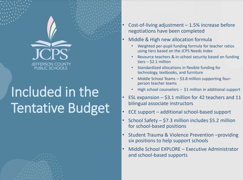 JCPS على تويتر "Here is a closer look at items included in the