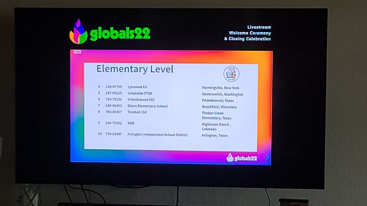 ThomasMeenah16's tweet photo. We did it!! This was the first year for this team to compete in Destination Imagination!   We one 1st at regionals. We one 6th at State level. Then we competed against the best teams from all over the world (40 teams) we placed 8th! https://t.co/eVlNv0BamX