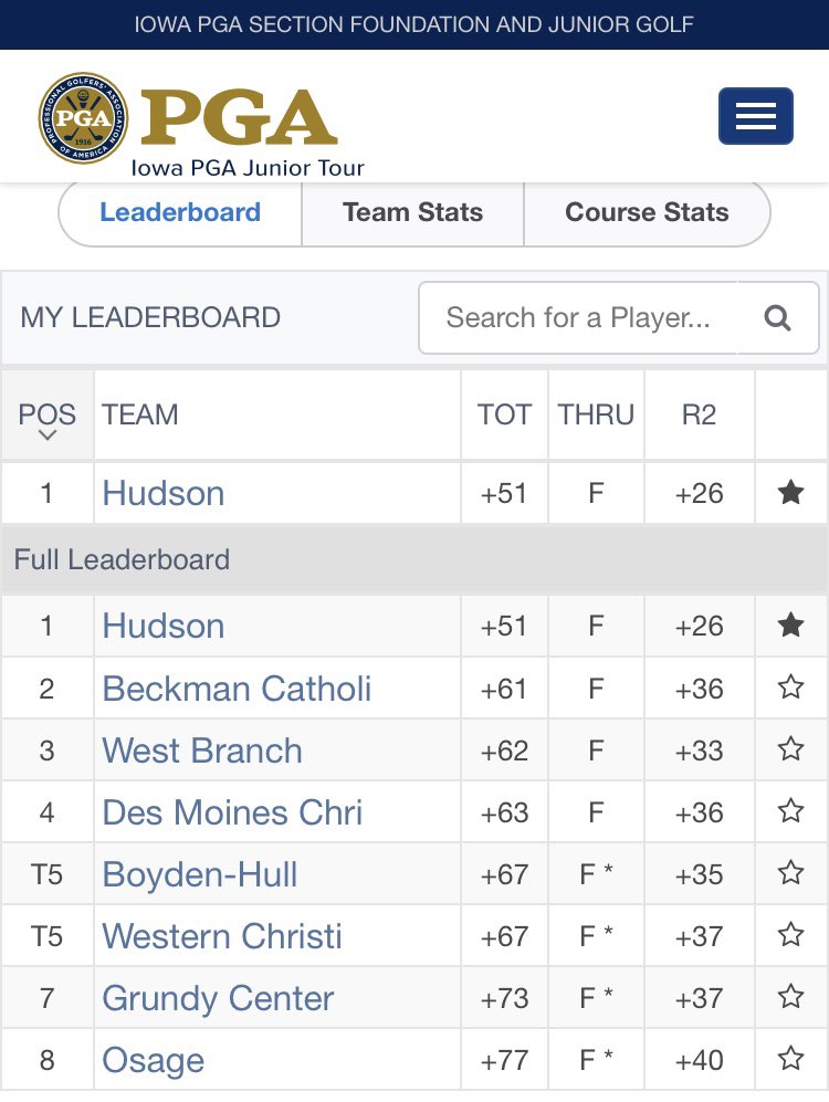 Hudson G/B Golf tweet media