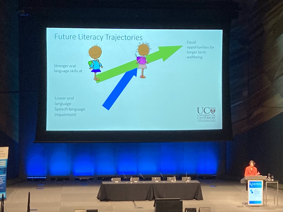 #SPAconf closing the gap for students at risk through early literacy success