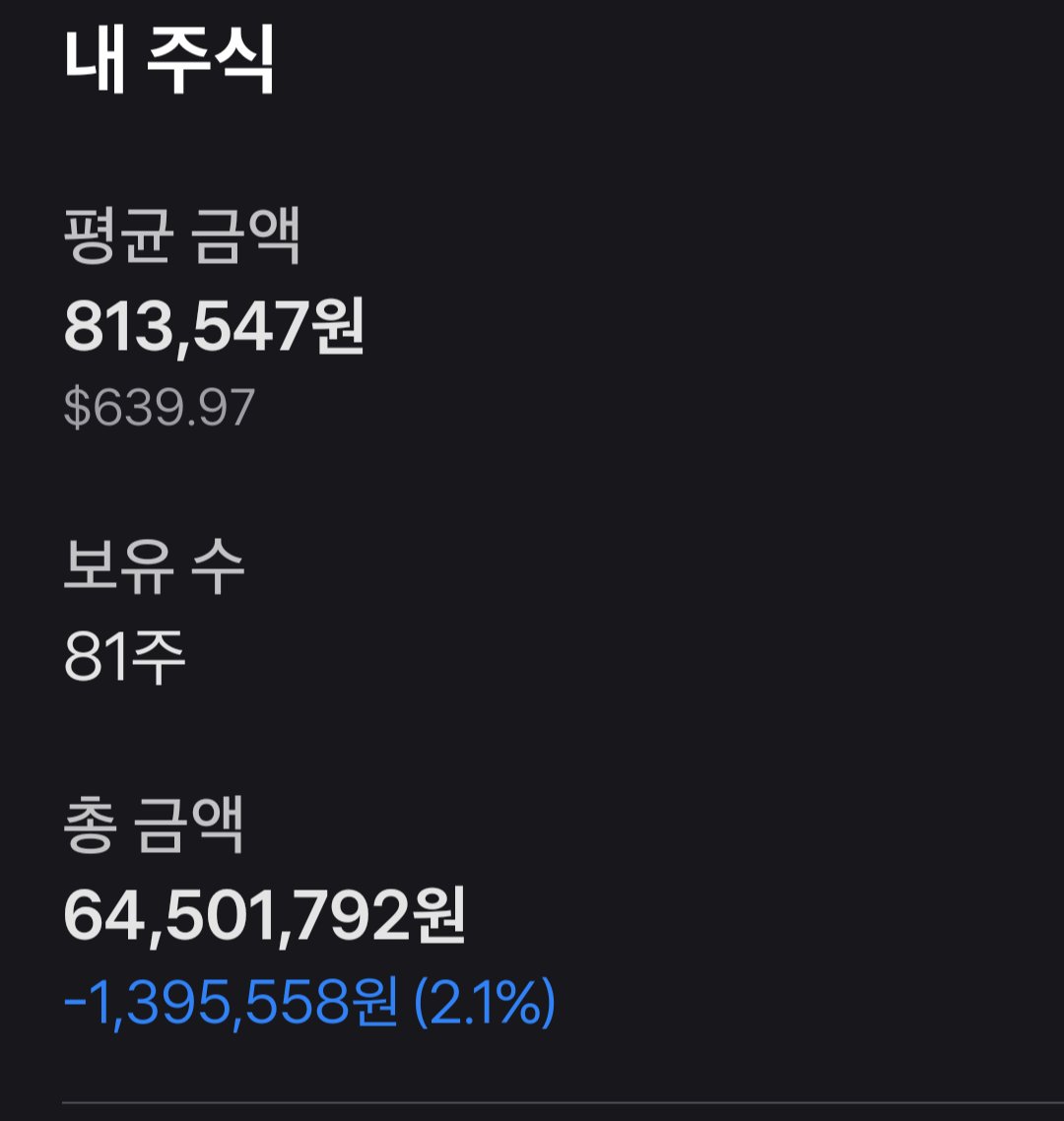 ohmahahm's tweet image. 어머니 테슬라  좀 더 사셨네요. 총 81주 보유.
6500만원으로 81주 보유라니 지금 가격이 싸긴 정말 싸네요.
모두들 응원 부탁드립니다.