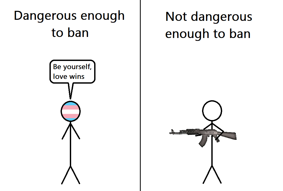 Panel 1: Dangerous enough to ban
Trans person: Be yourself, love wins
Panel 2: Not dangerous enough to ban
Man with a huge gun