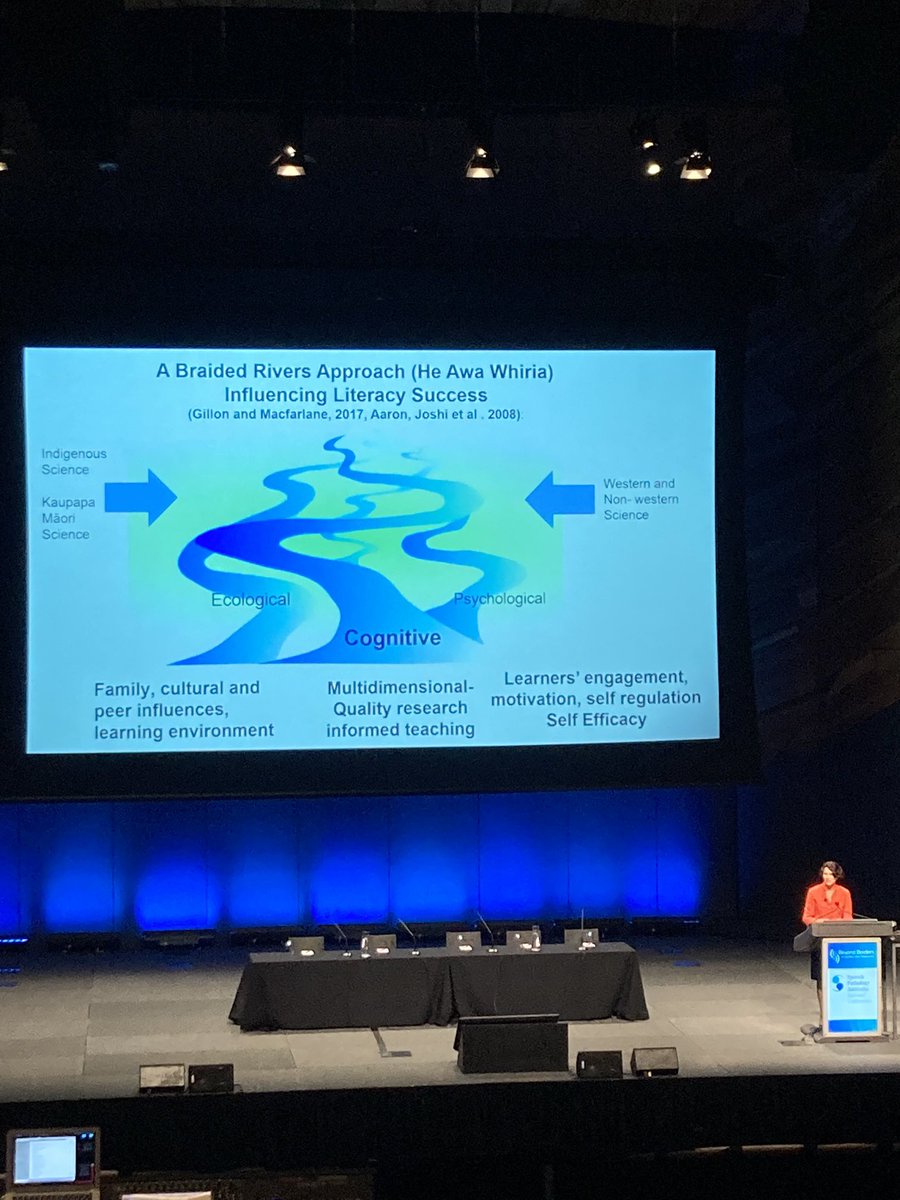 #SPAconf braiding western and First Nations knowledges to accelerate early literacy success - looks like person centered, strengths based, culturally informed and effective teaching and learning