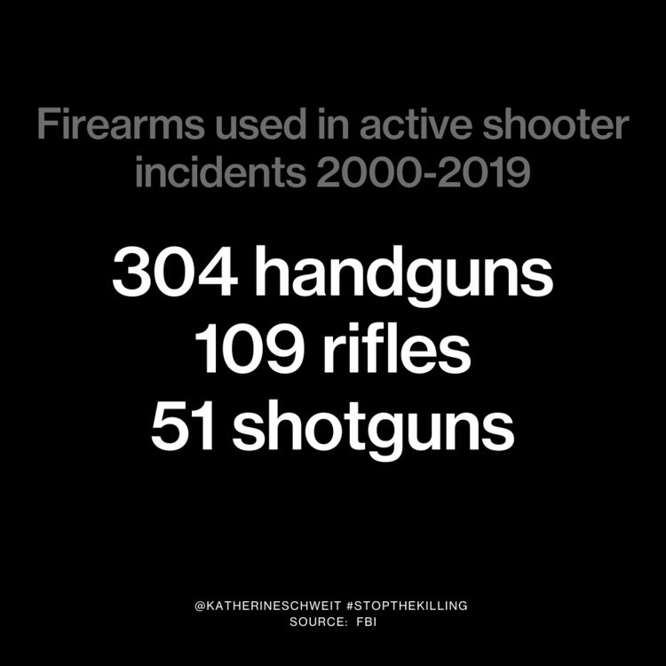 KateSchweit's tweet image. More data. These numbers will be updated to reflect 2021. 

#fbi #research #factbased #stopthekilling #uvalde