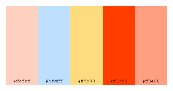 ColPaletteBot's tweet photo. Beep beep, here's a pretty color palette for you!
color-scheme.js parameters used:
- hue: 228
- variation: default
- colors: #ffcfbf, #bfdfff, #ffdb80, #ff3d00, #ff9e80
Have a lovely evening!
#twitterbot #colorpalette #colors #palette #prettycolors https://t.co/CAEtHFspVK