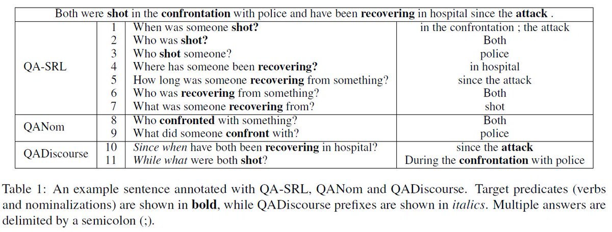 Ayal Klein tweet media