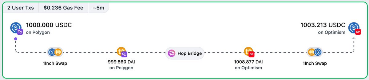 Old one... but surely gonna try and check this with the ease of <a href="/Instadapp/">Instadapp</a> UI 🚀