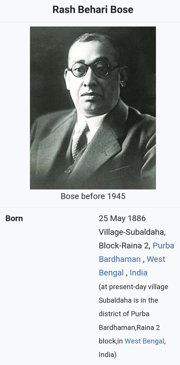 My tribute to the birthday of Rasbihari Basu, the anti-British movement and freedom fighter.