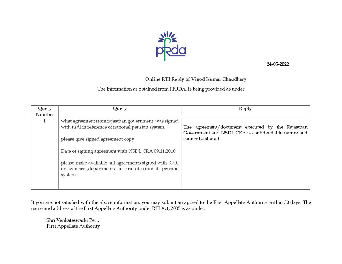 NPSEFR ने  केंद्र सरकार से पूछा

RTI से जवाब आया है कि राजस्थान सरकार के साथ करार गोपनीय हैं बता नहीं सकते।

झूंटे कहीं के।