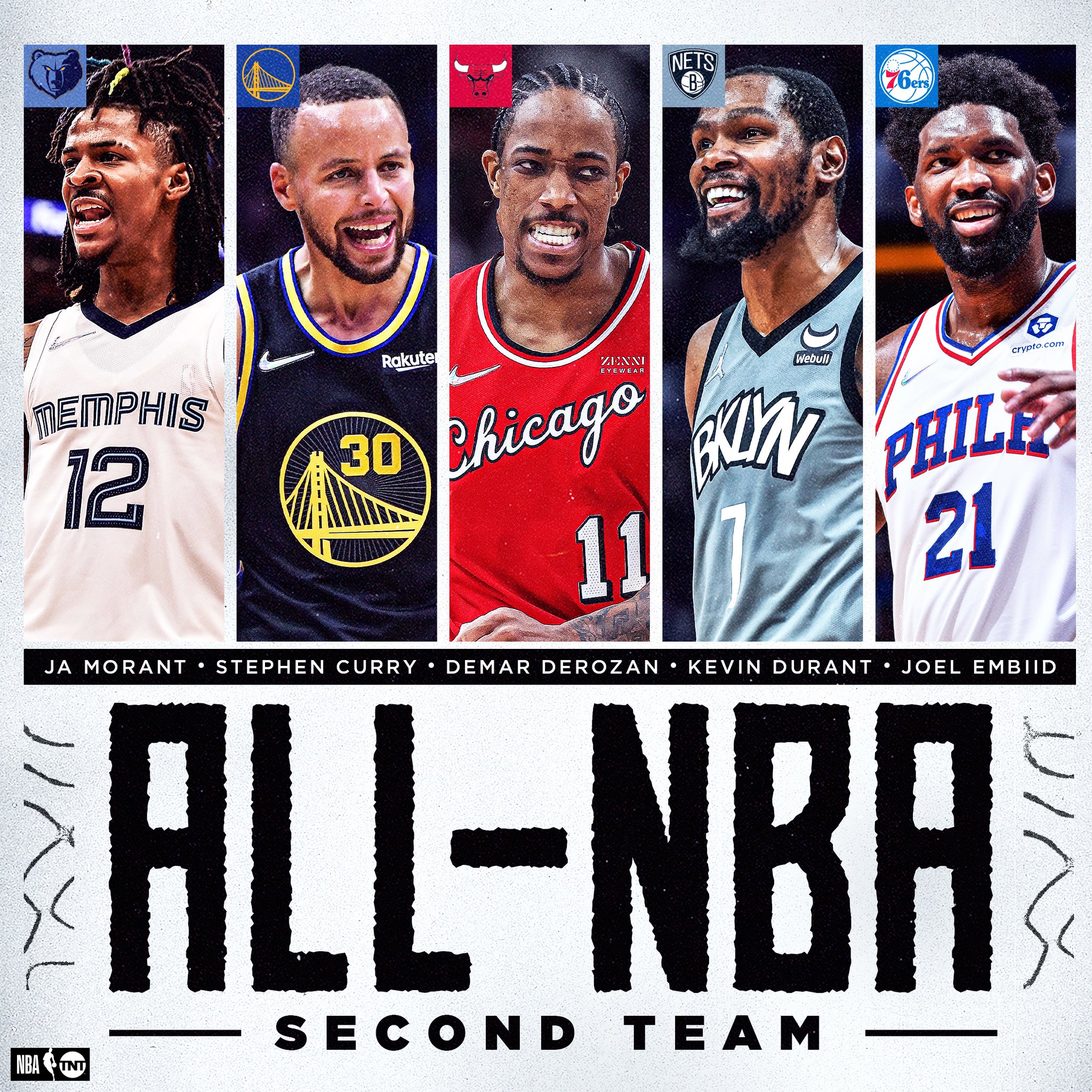 NBA on TNT on Twitter "The 202122 AllNBA Second Team https//t.co