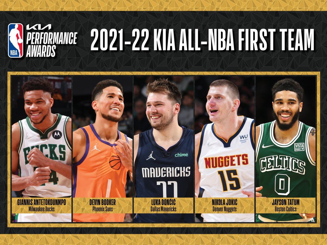 NBA TV] At 26, Giannis Antetokounmpo is the youngest player selected to  #NBA75 : r/nba