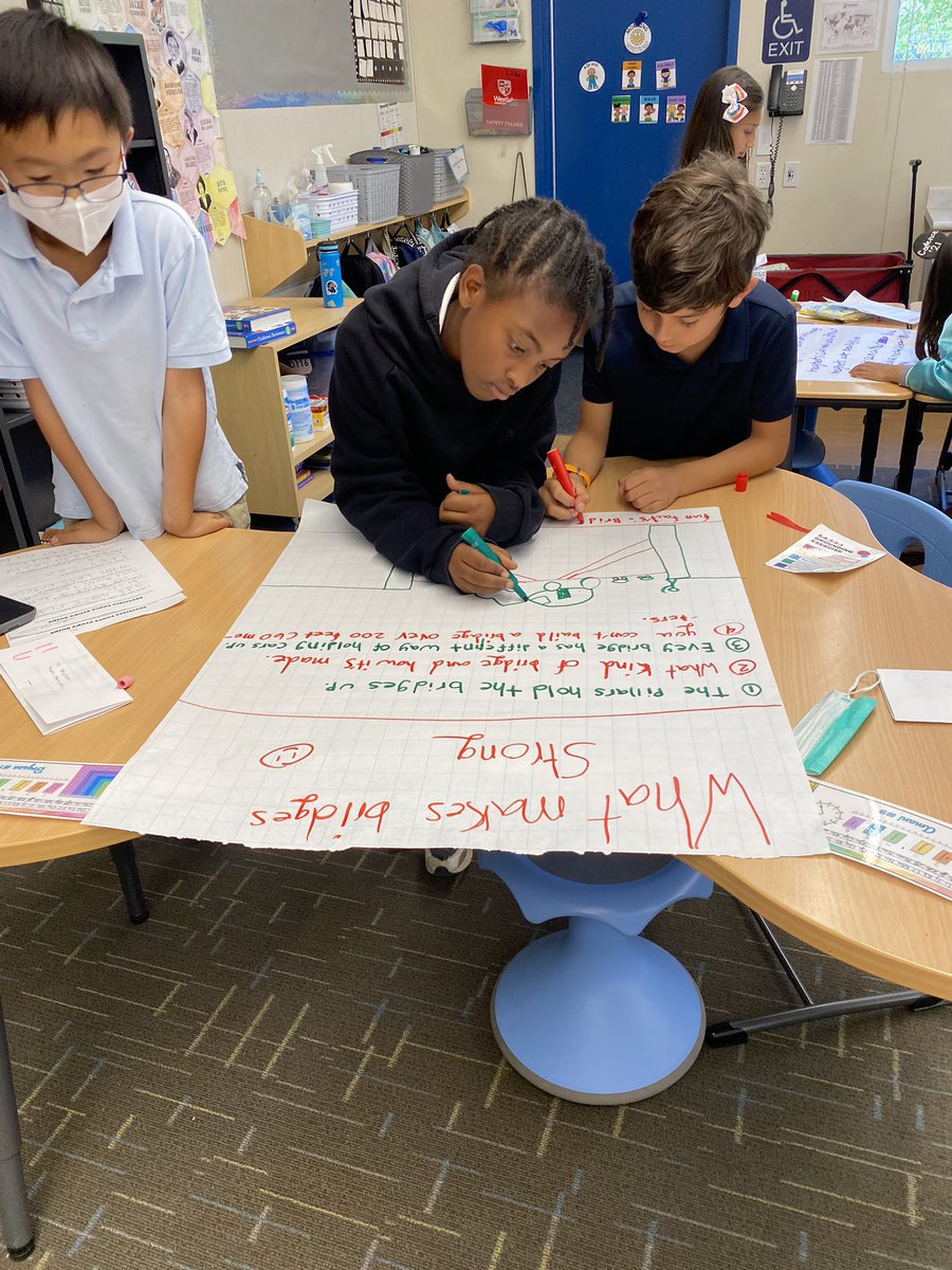 MissAndrade5's tweet image. Explorers collaborating! 

#wcsjoyfullearning