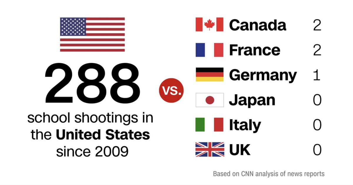 nealkhosla's tweet image. this is so fucked